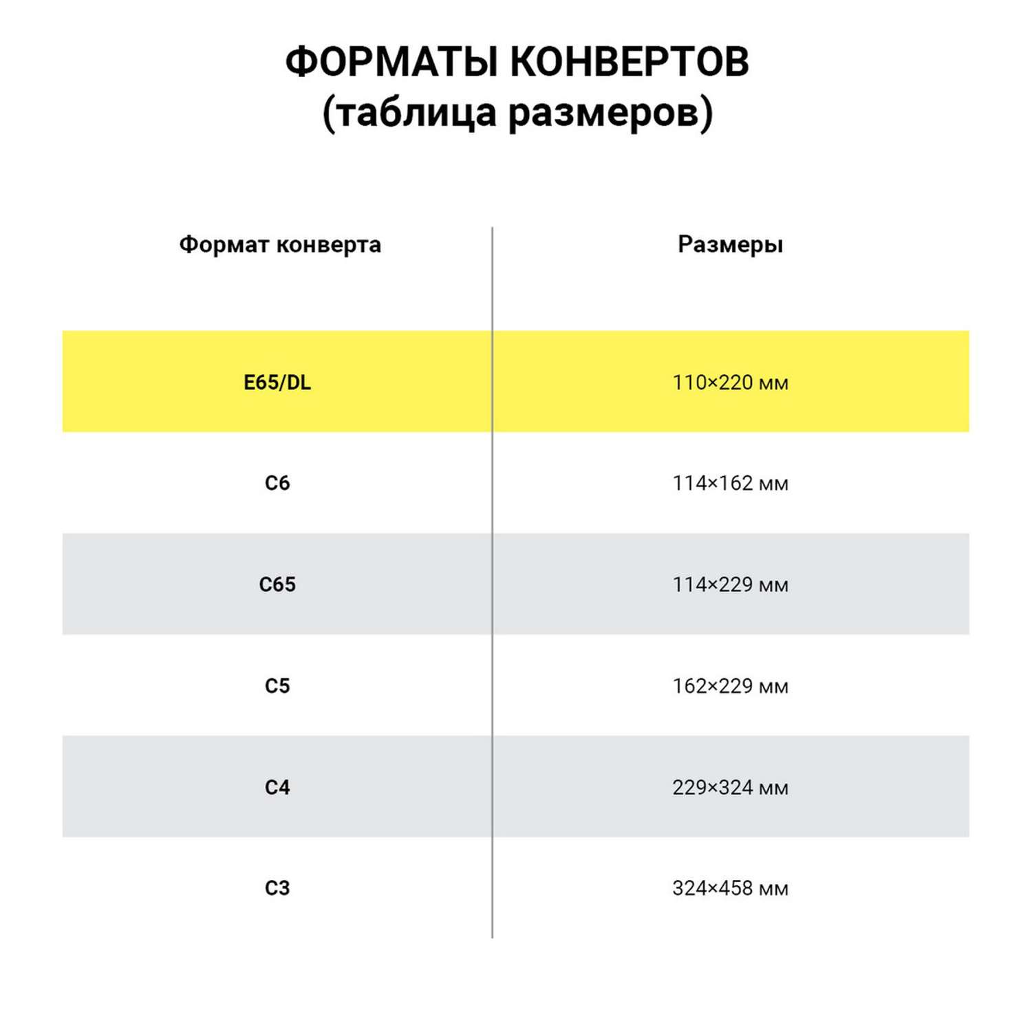 Конверт Brauberg почтовый бумажный 110х220 мм 100 шт - фото 15