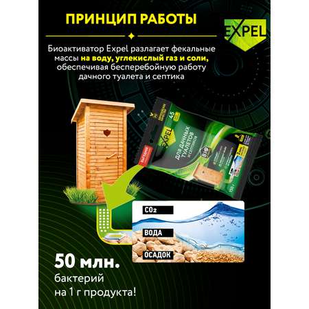 Биоактиватор Expel для дачных туалетов и септиков в пакете-саше 150 гр