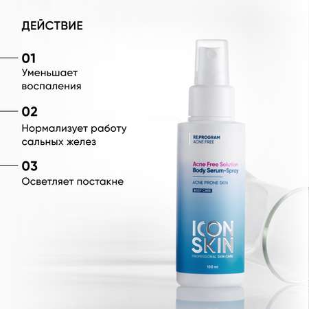 Сыворотка ICON SKIN спрей от акне на теле acne free solution