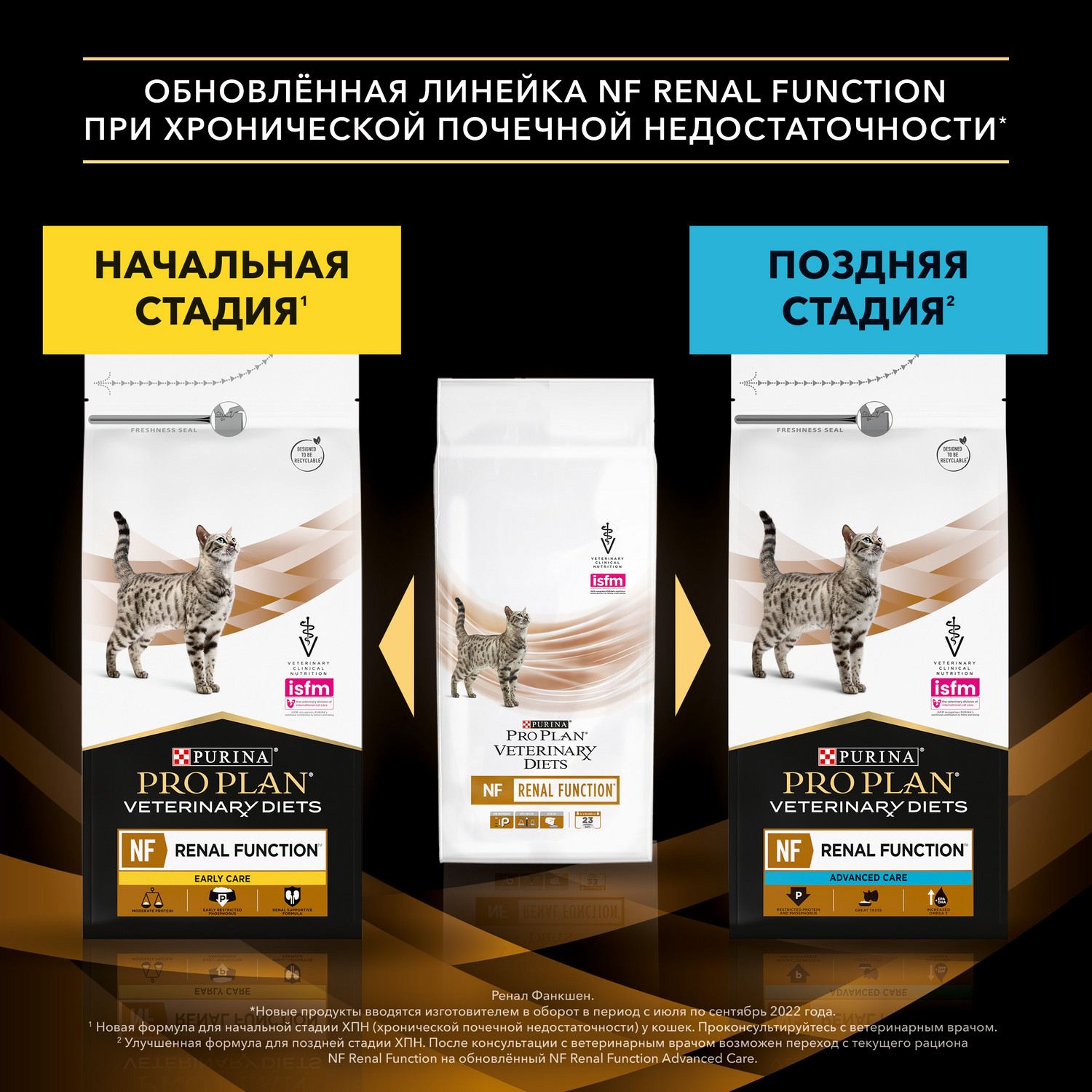 Сухой корм для кошек Purina Pro Plan Veterinary diets 5 кг (при заболеваниях почек, лечебный) - фото 5