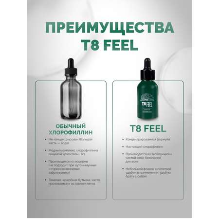 Комплексная пищевая добавка Tayga8 Т8 Feel Хлорофиллин из хвои Детоксикация улучшение кожи и нейтрализация запахов тела