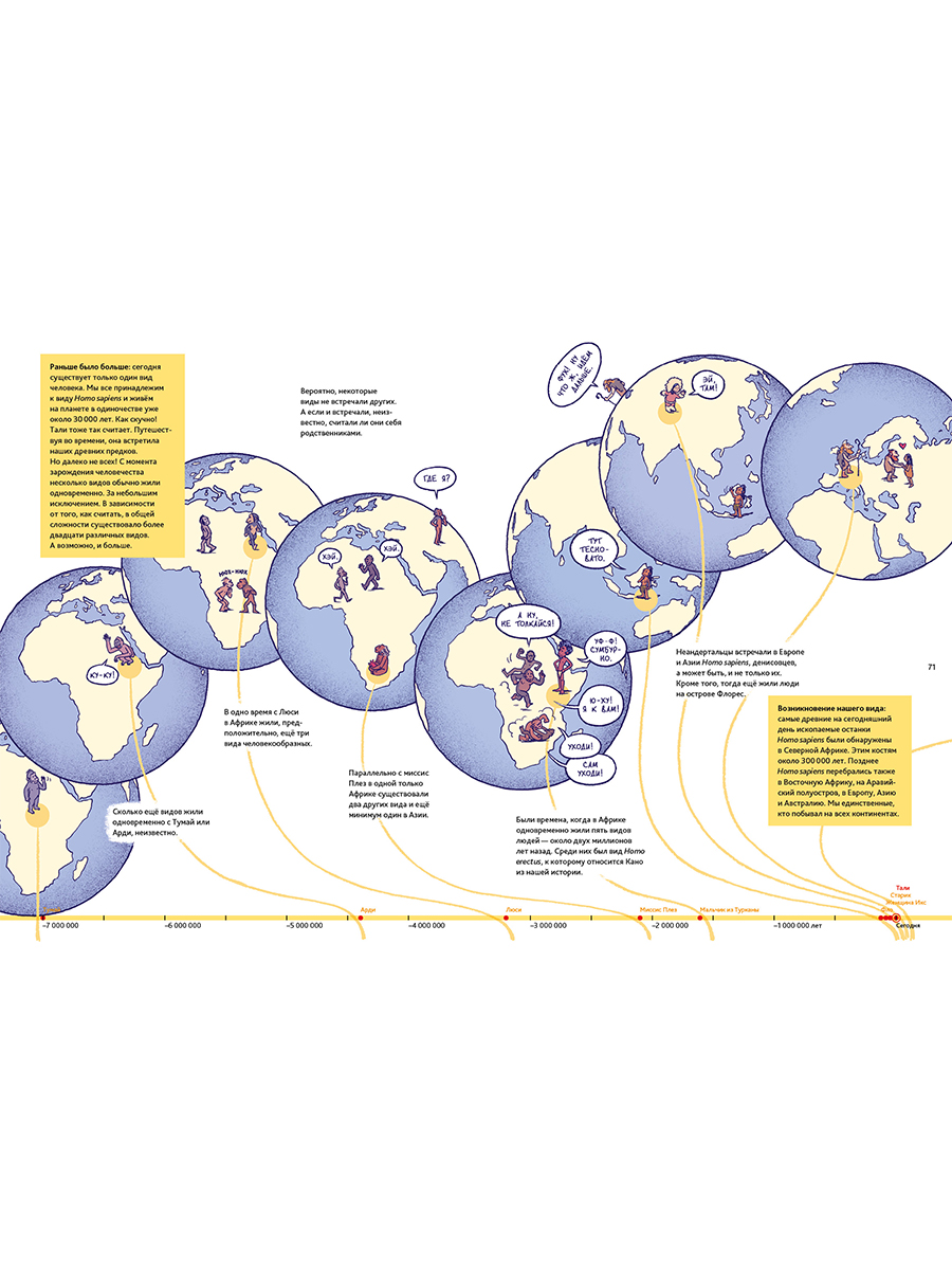 Книга Альпина. Дети Путешествие во времени. Эволюция человека - фото 11