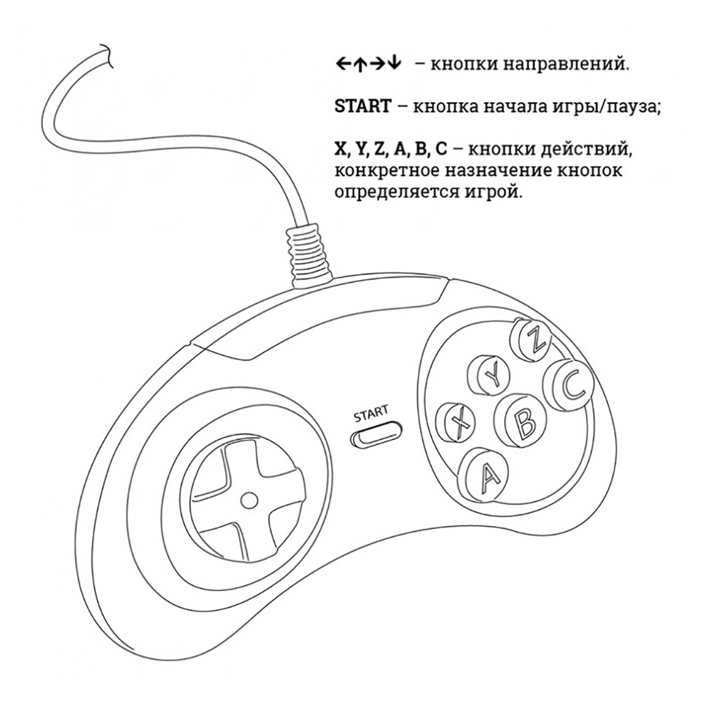 Игровая приставка TITAN 565 встроенных игр SEGA и DENDY - фото 12