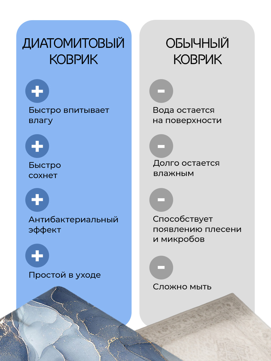 Коврик для ванной Conflate диатомитовый - фото 4