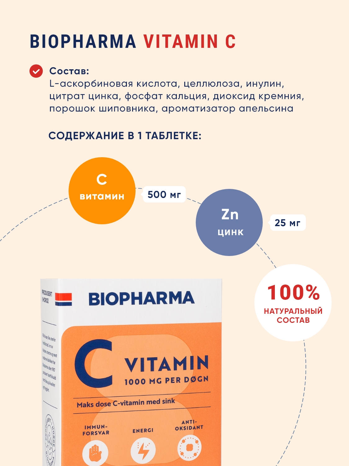 БАД Biopharma Витамин С с цинком 1000 мг Vitamin C 120 таблеток - фото 2