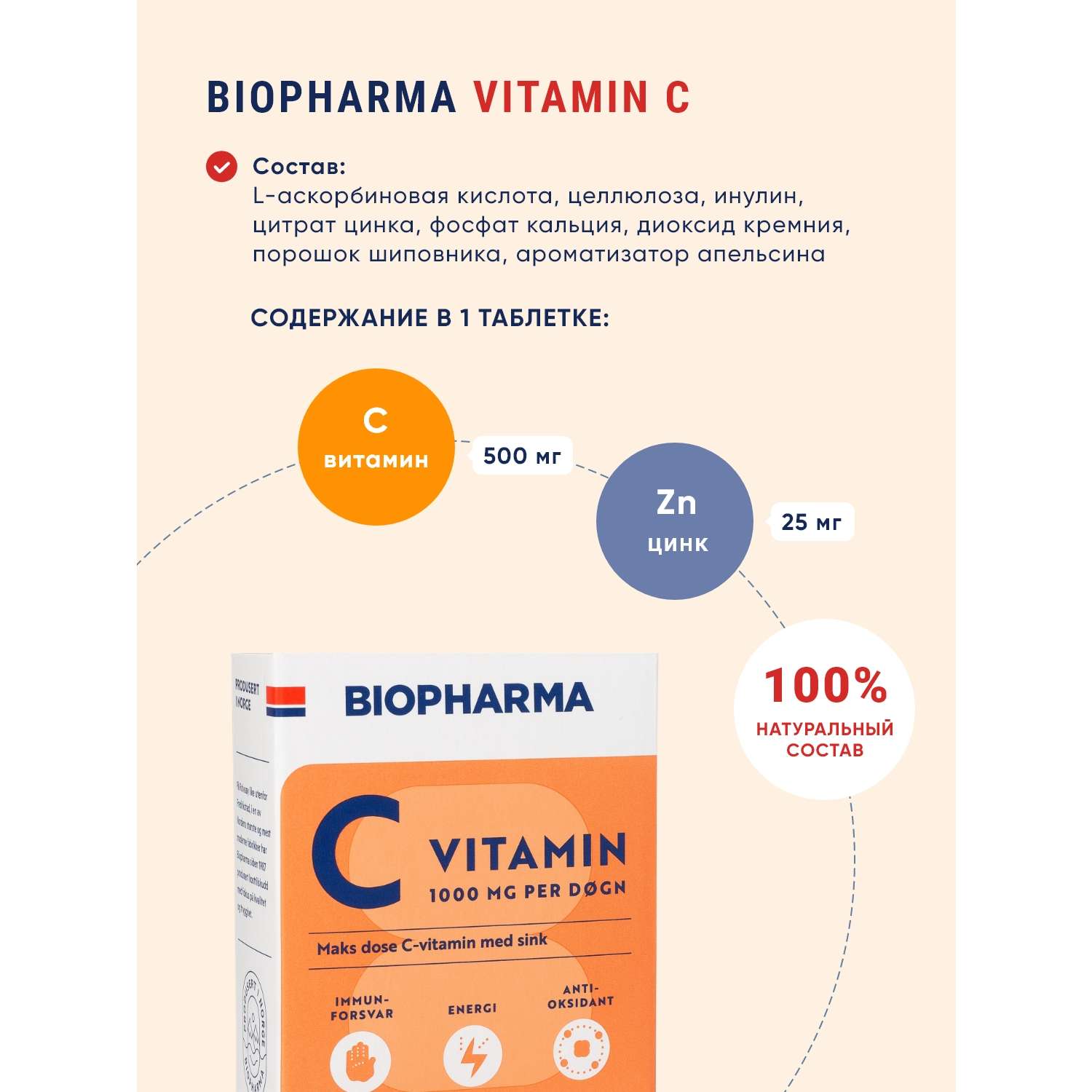 БАД Biopharma Витамин С с цинком 1000 мг Vitamin C 120 таблеток - фото 2