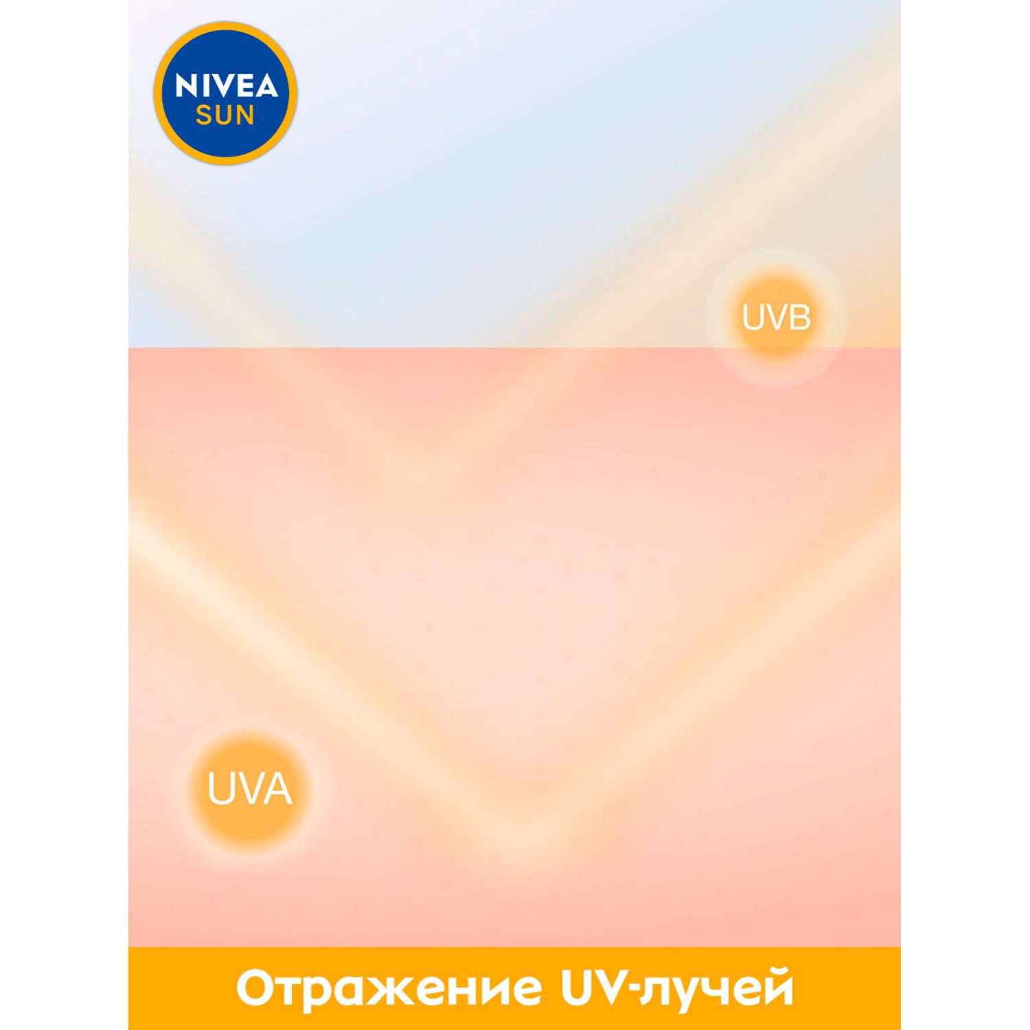 Спрей солнцезащитный Nivea Sun SPF 50+ Ультра защита для чувствительной кожи 200мл - фото 6