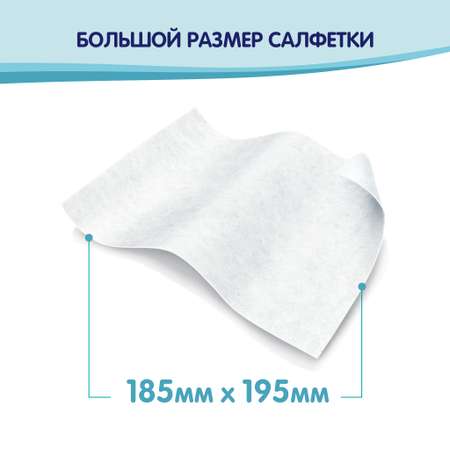 Влажные салфетки Pama baby60-1