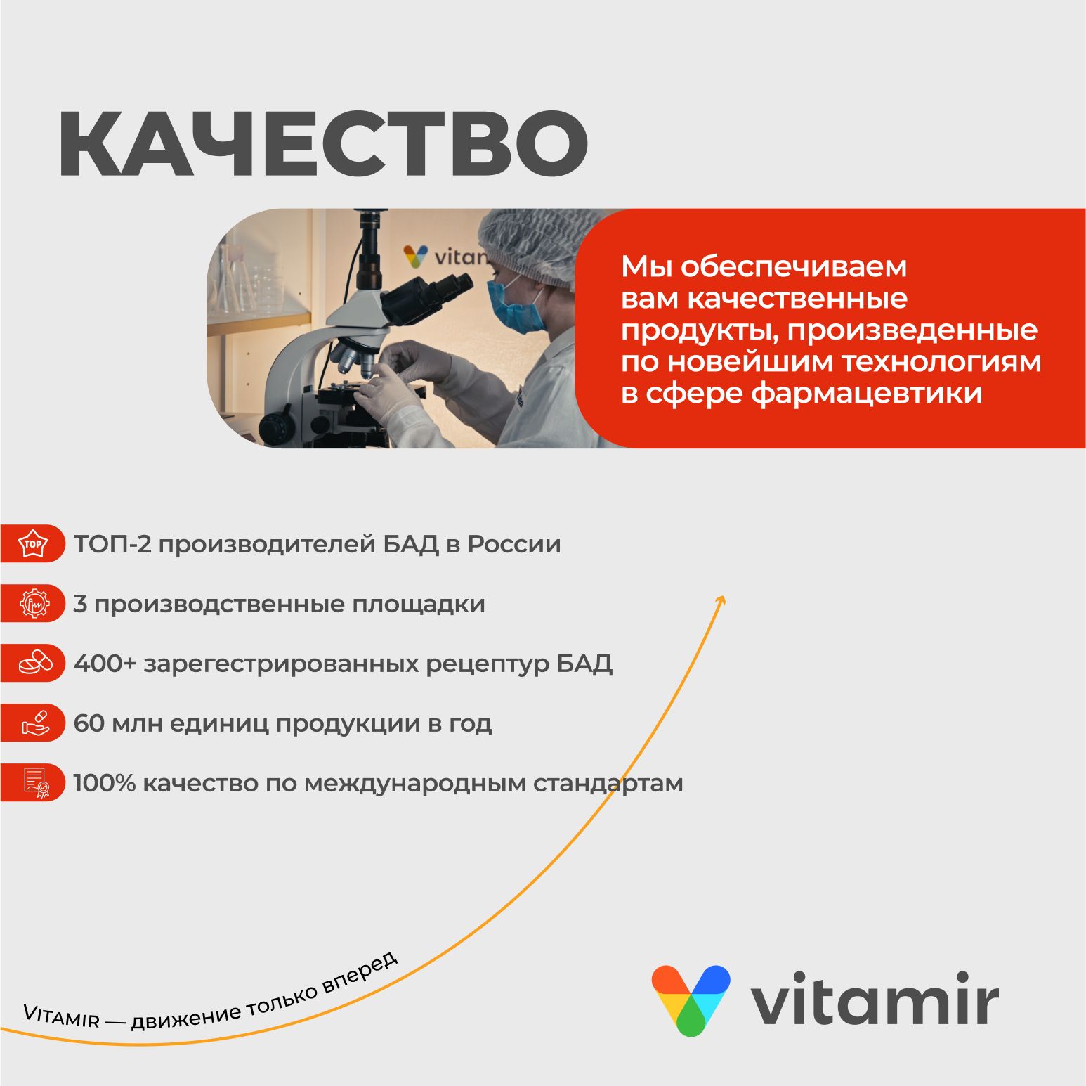 БАД моно-и-мульти-аминокислота VITAMIR для женщин - фото 10