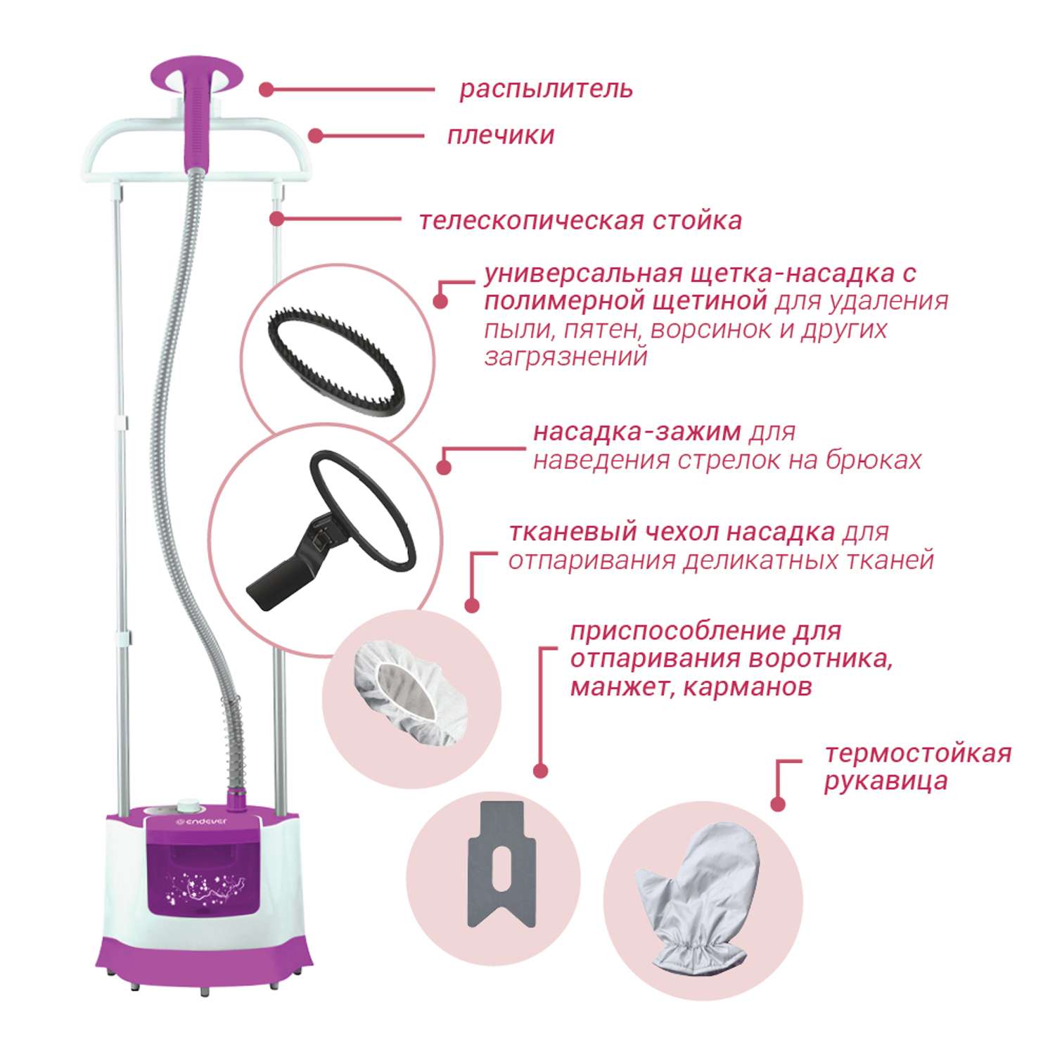 Отпариватель Endever Odyssey q-507