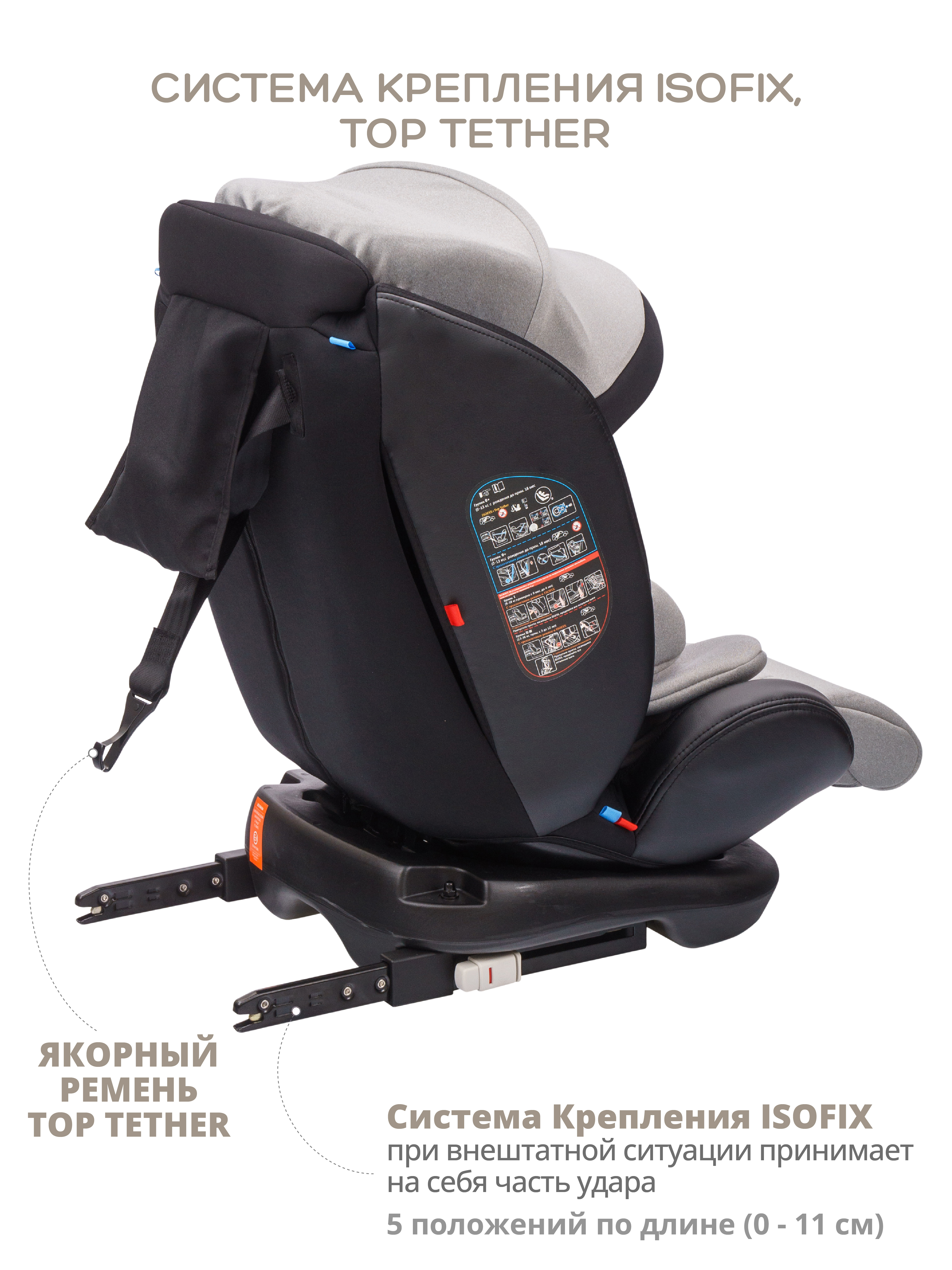 Автокресло JOVOLA I-TRAVEL Isofix 0+/1/2/3 (0-36 кг) - фото 4