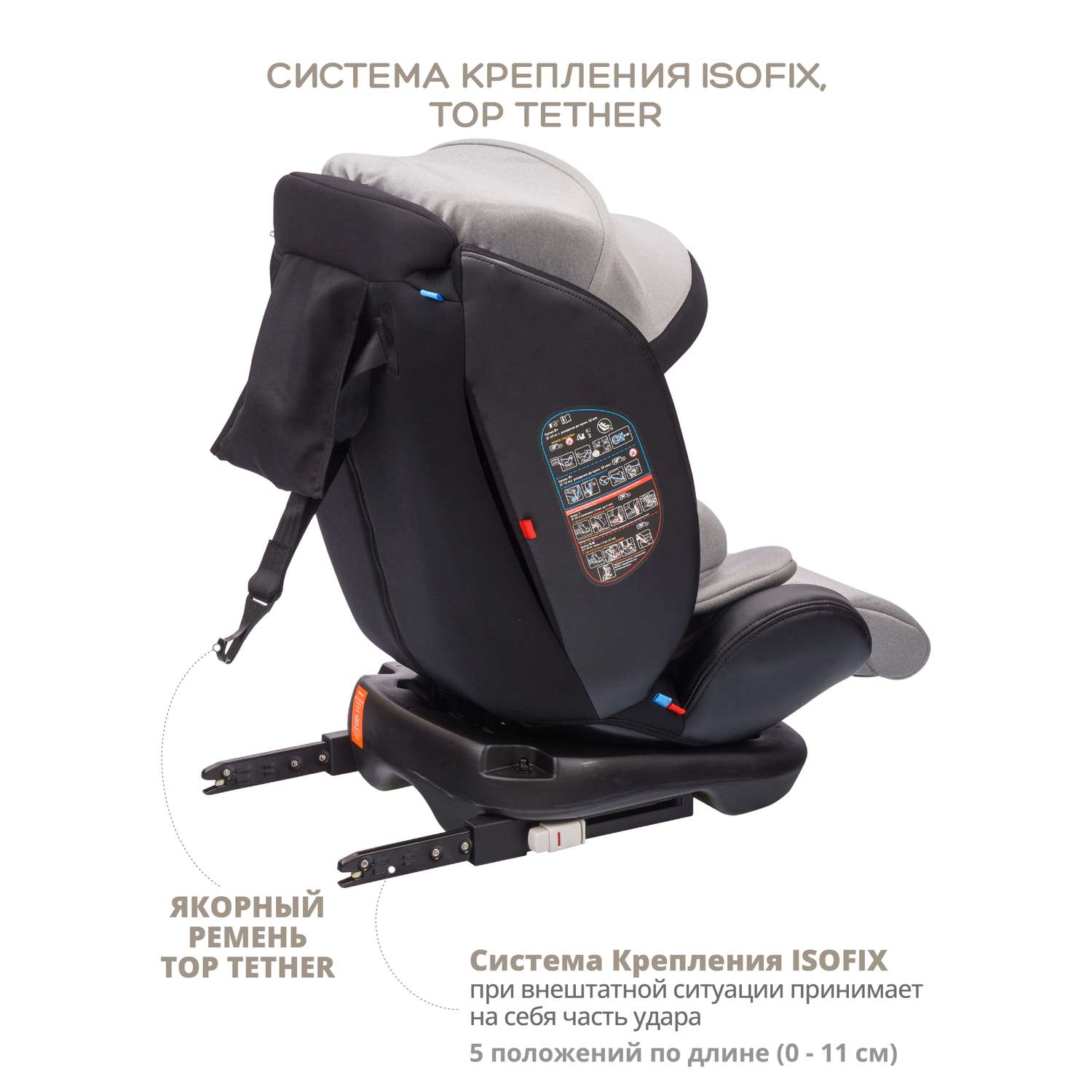 Автокресло JOVOLA I-TRAVEL ISOFIX группа 0+1+2+3 (0-36 кг) черный-св.серый - фото 4