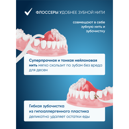 Зубная нить и зубочистка 2 в 1 PECHAM Flosser РС-600