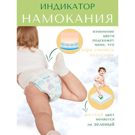 Подгузники-трусики Kiddy Soft M 6-11 кг