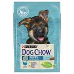 Сухой корм для собак Dog Chow 2.5 кг индейка (полнорационный)