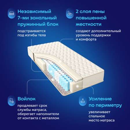 Матрас buyson BuyNature 200х80