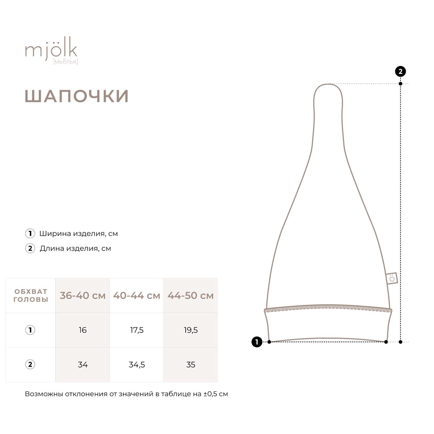 Шапочка Mjolk 440449 - фото 3