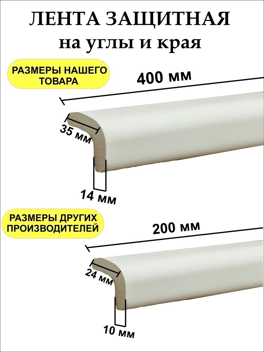 Защитная лента на углы Beideli мебели для детей 4 м - фото 5