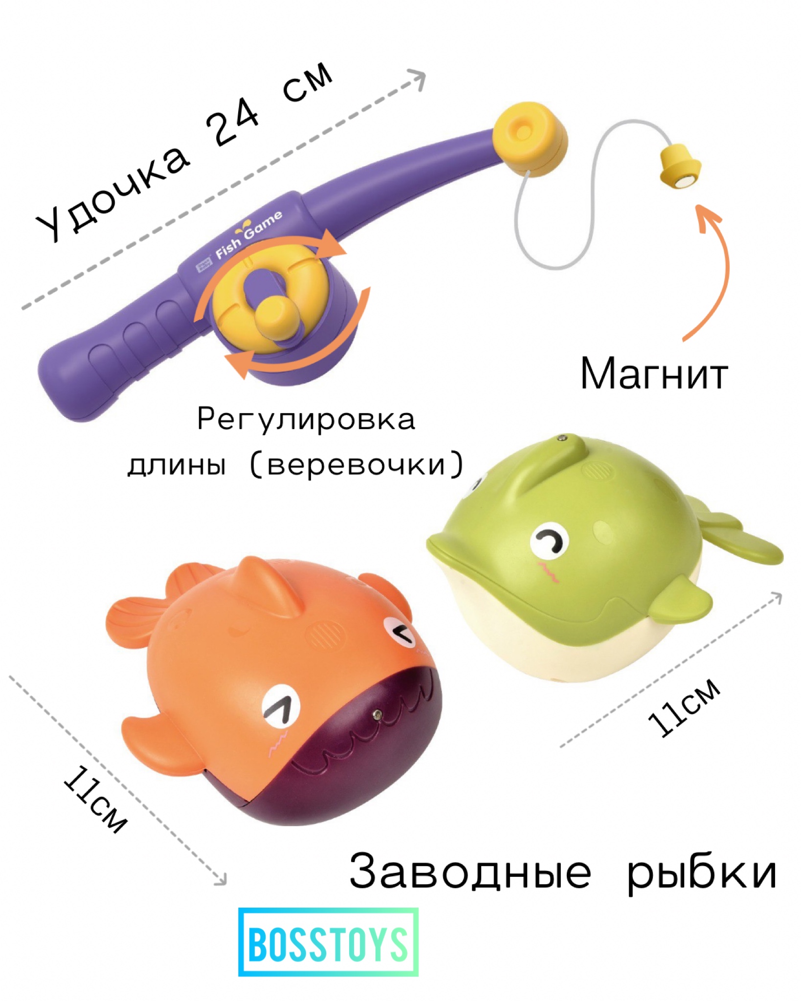 Игровой набор для купания BOSSTOYS Магнитная рыбалка для ванны - фото 4