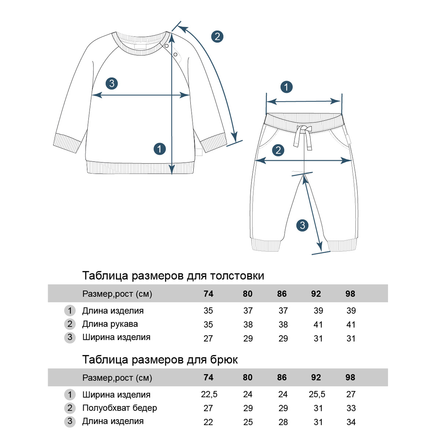 Костюм Winkiki WNB11962_Синий - фото 9