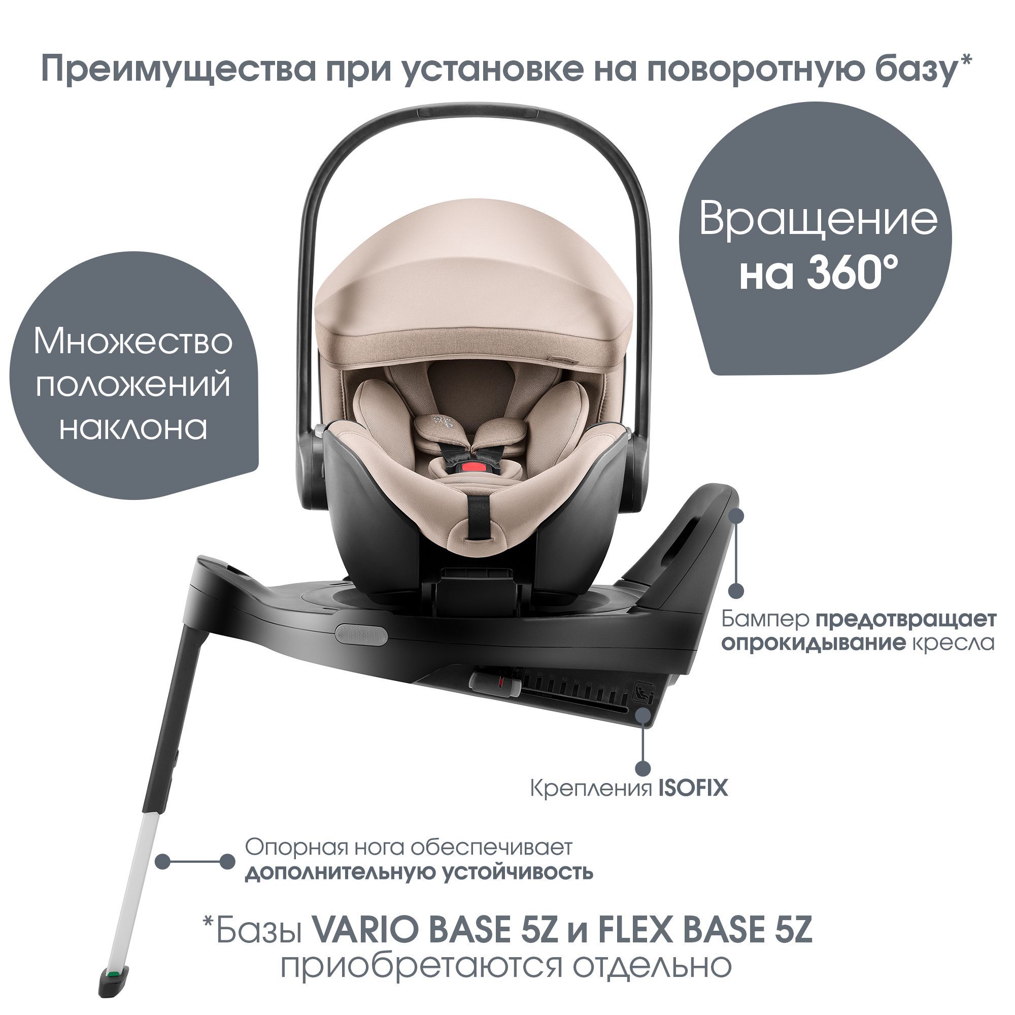 Детское автокресло Britax Roemer Baby-Safe Pro Style Teak - фото 8