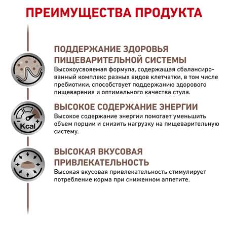 Корм для собак ROYAL CANIN Gastro Intestinal при лечении ЖКТ 0.4кг