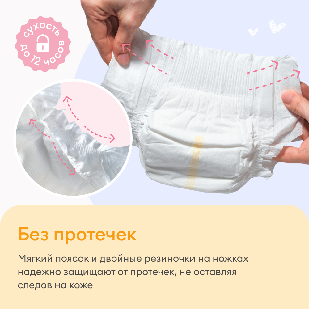 Подгузники для новорожденных NappyClub 1 / NB (3-5 кг) - фото 5