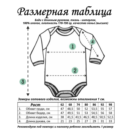 Боди 2 шт MintKids