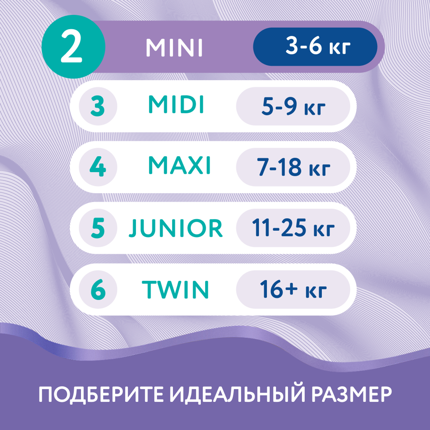 Подгузники детские Evy Baby Mini 3-6 кг Размер 2/S 80 шт - фото 4