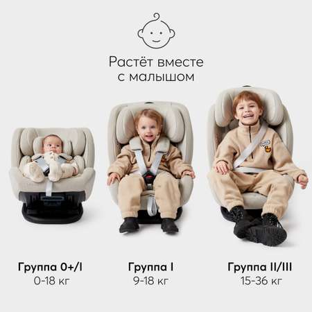 Автокресло до 36 кг Happy Baby Orex группа 0+/1/2/3