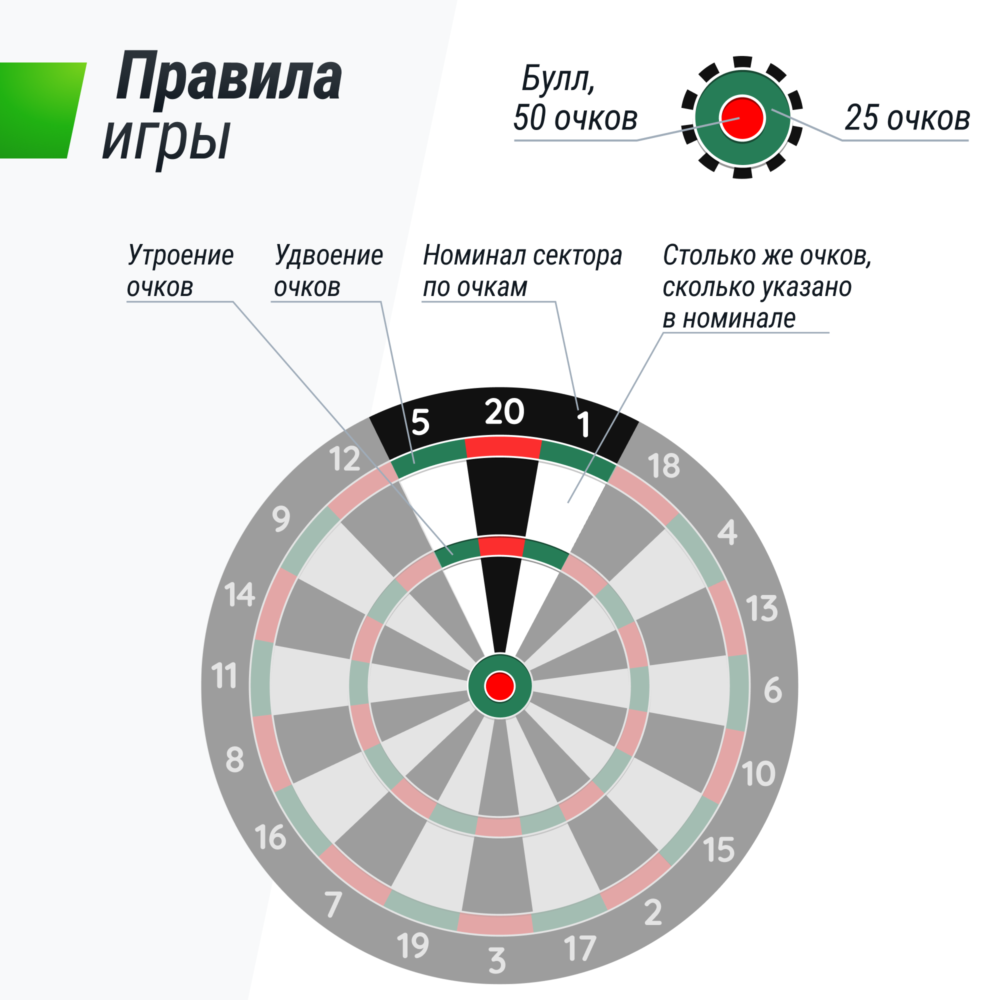 Дартс UNIX line Dartboard D-46cm Wood - фото 2