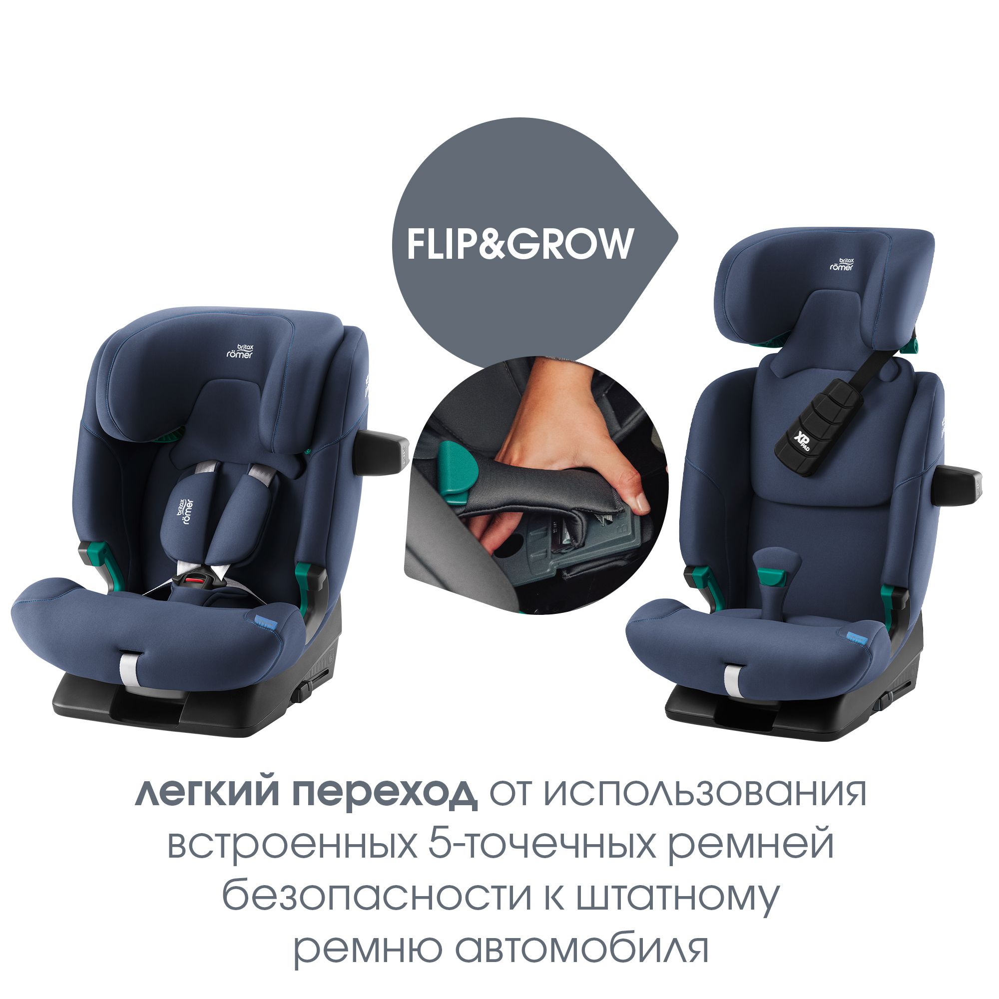 Автокресло Britax Roemer Advansafix Pro - фото 11