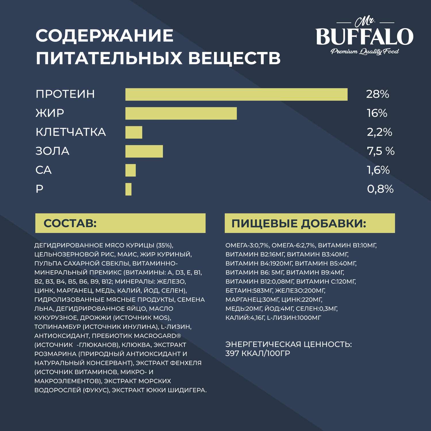 Корм для взрослых собак Mr.Buffalo Adult Mini миниатюрных пород с курицей сухой 800г - фото 5