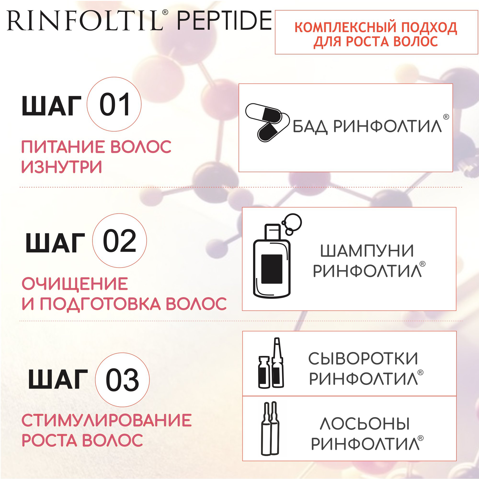 Сыворотка Ринфолтил ПЕПТИД Липосомальная против выпадения волос - фото 9