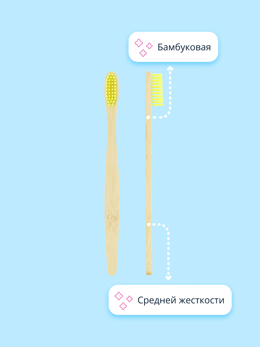 Щетка зубная LP CARE Dental бамбуковая желтая средней жесткости - фото 2