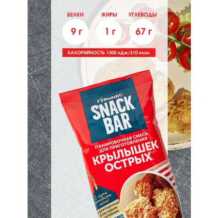 Смесь панировочная ГУРМИКС SNACK BAR для приготовления крылышек острая 240 г