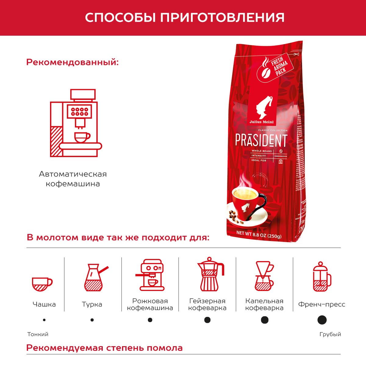 Кофе в зернах Julius Meinl Президент Prasident 250 г средняя обжарка - фото 4