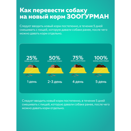 Корм влажный Зоогурман Большая миска Индейка 970 гр х 6 шт