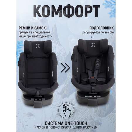 Автокресло agex Drive Isofix 0+/1/2/3 (0-36 кг)