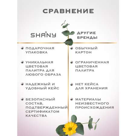 Косметика SHANY Кейс + 35 предметов 735269797