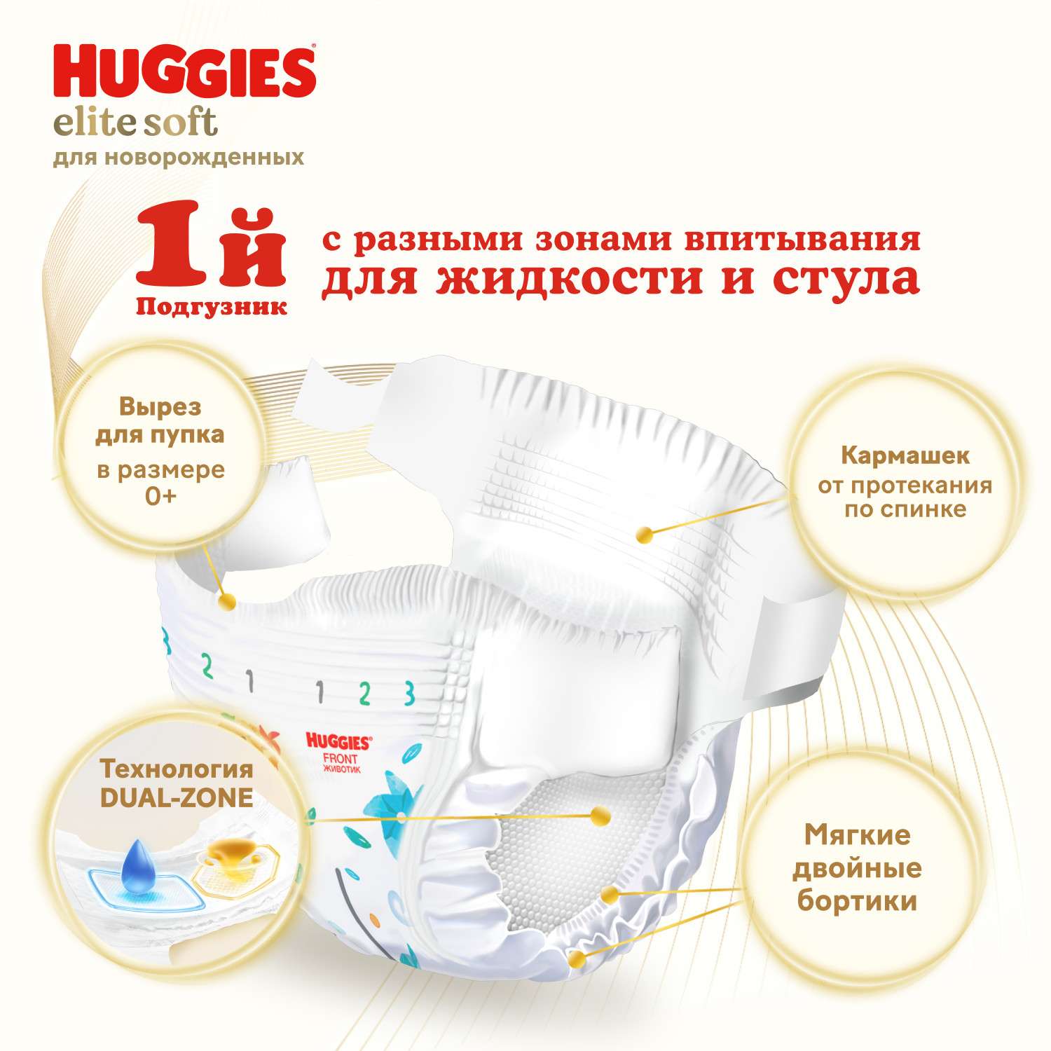 Подгузники Huggies Elite Soft для новорожденных 1 3-5кг 50шт - фото 3