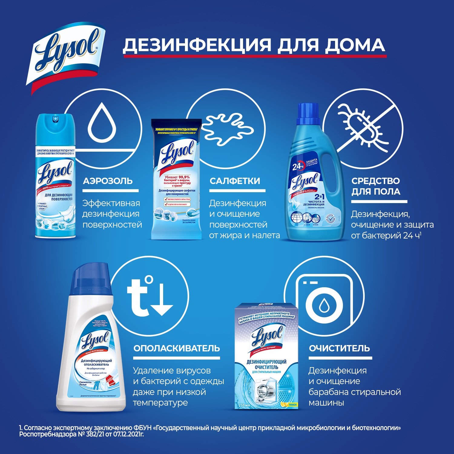 Средство Lysol дезинфицирующее для пола Лимон 850 мл - фото 8