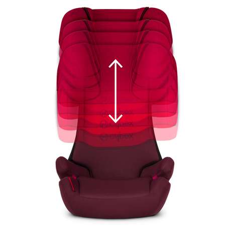 Автокресло Cybex Solution X-Fix Rumba Red