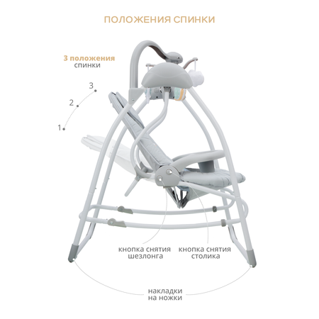 Электрокачели Indigo FRESH (0-15 кг) с адаптером п/у 12 мелодий 5 скоростей голубой