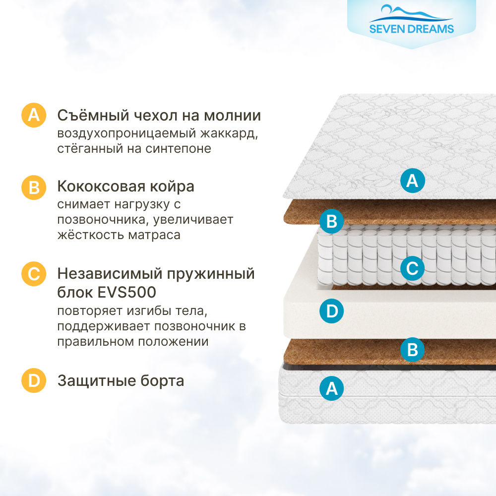 Матрас детский SEVEN DREAMS Dream EVS500 Cocos Plus 80 на 180 см - фото 2