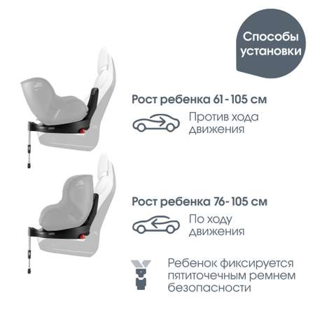 База для автокресла Britax Roemer flex base 5Z