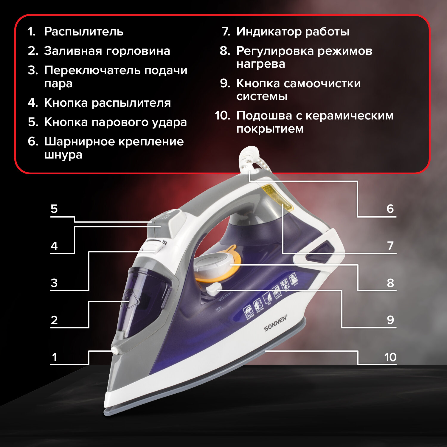 Утюг Sonnen с керамическим покрытием 2600 Вт антикапля антинакипь - фото 5