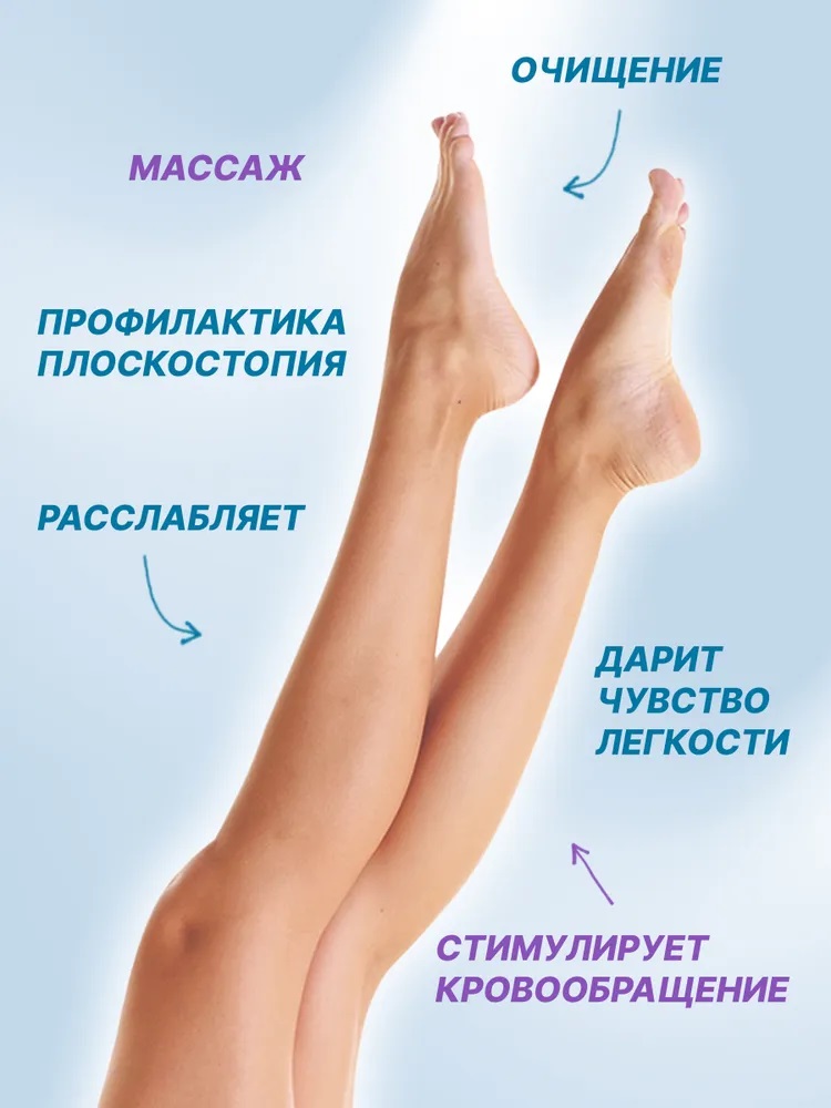 Щетка-массажер FEETBRUSH на присосках для мытья и массажа ног - фото 6