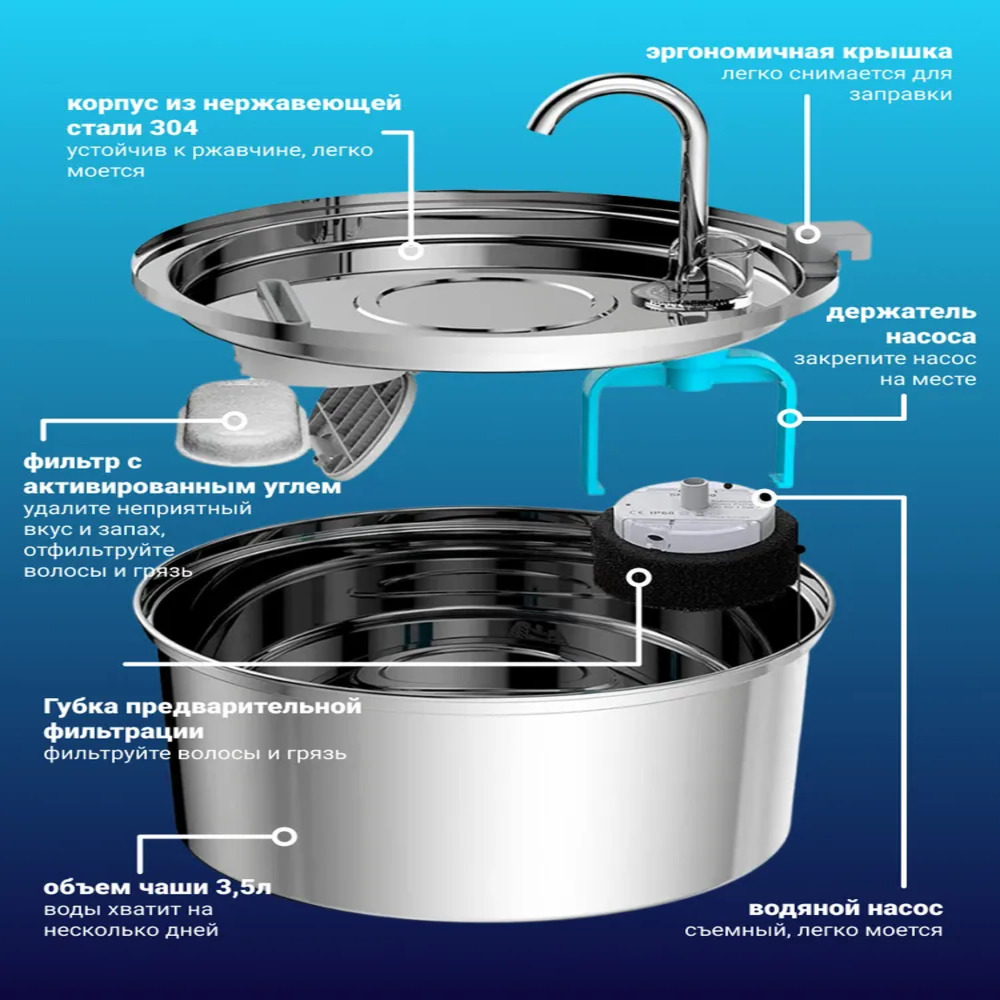 Поилка-фонтан ZDK Автоматическая с краном для кошек и собак из нержавеющей стали - фото 4