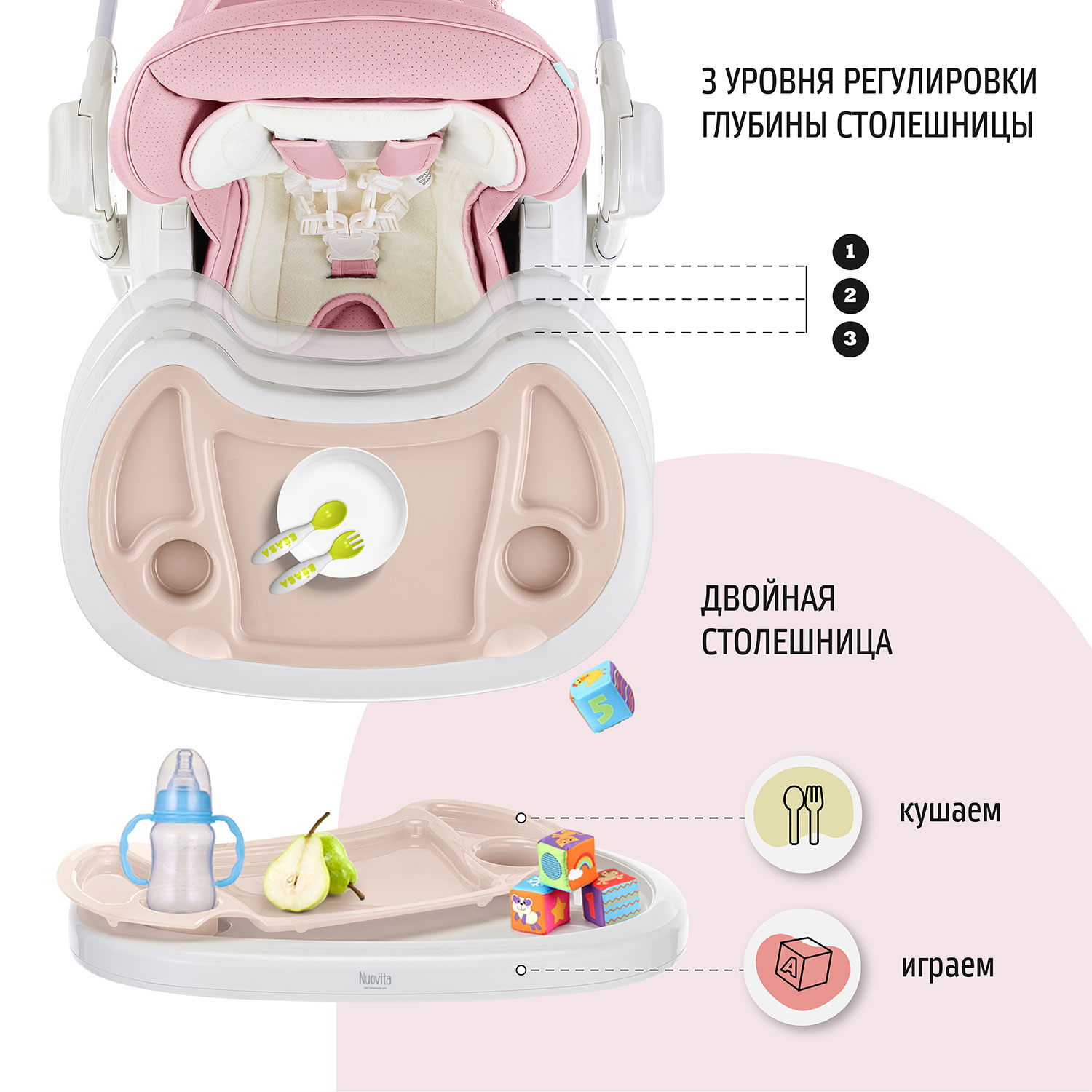 Стул-шезлонг для кормления Nuovita Tutela с перфорацией Сакура - фото 6